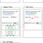 Wireframes - Beispiel statischer Wireframes